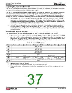 浏览型号SII1161CTU的Datasheet PDF文件第37页