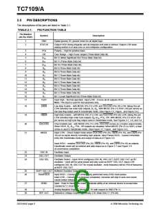 浏览型号TC7109CPL的Datasheet PDF文件第6页