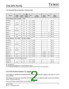 浏览型号TSC87C52-12CA的Datasheet PDF文件第2页