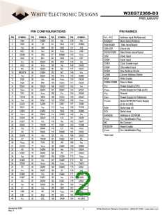 浏览型号W3EG7236S265D3的Datasheet PDF文件第2页