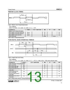浏览型号WM8741的Datasheet PDF文件第13页