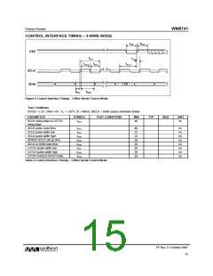 浏览型号WM8741的Datasheet PDF文件第15页