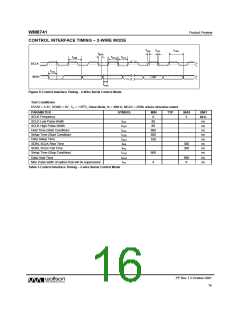 浏览型号WM8741的Datasheet PDF文件第16页