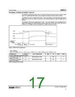 浏览型号WM8741的Datasheet PDF文件第17页