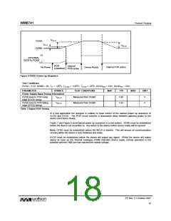 浏览型号WM8741的Datasheet PDF文件第18页