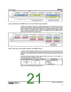 浏览型号WM8741的Datasheet PDF文件第21页