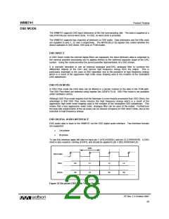 浏览型号WM8741的Datasheet PDF文件第28页