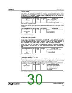 浏览型号WM8741的Datasheet PDF文件第30页