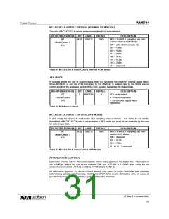 浏览型号WM8741的Datasheet PDF文件第31页