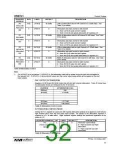 浏览型号WM8741的Datasheet PDF文件第32页