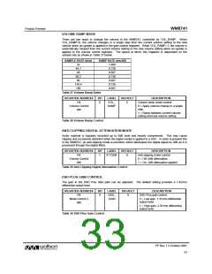浏览型号WM8741的Datasheet PDF文件第33页