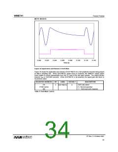 浏览型号WM8741的Datasheet PDF文件第34页