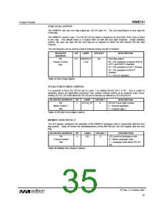 浏览型号WM8741的Datasheet PDF文件第35页
