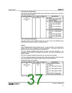 浏览型号WM8741的Datasheet PDF文件第37页
