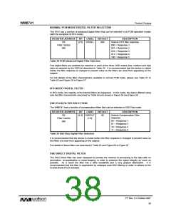 浏览型号WM8741的Datasheet PDF文件第38页