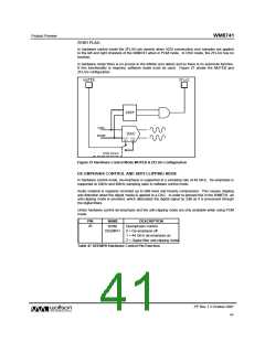 浏览型号WM8741的Datasheet PDF文件第41页