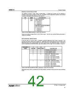 浏览型号WM8741的Datasheet PDF文件第42页