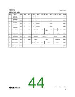 浏览型号WM8741的Datasheet PDF文件第44页