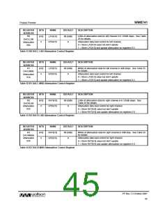 浏览型号WM8741的Datasheet PDF文件第45页