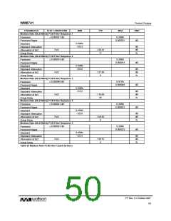 浏览型号WM8741的Datasheet PDF文件第50页