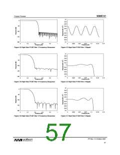 浏览型号WM8741的Datasheet PDF文件第57页
