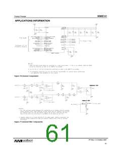 浏览型号WM8741的Datasheet PDF文件第61页