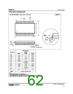 浏览型号WM8741的Datasheet PDF文件第62页