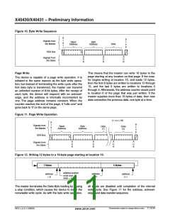 浏览型号X40430S14I-A的Datasheet PDF文件第11页