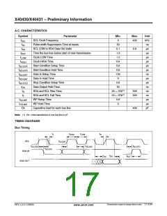 浏览型号X40430S14I-A的Datasheet PDF文件第17页