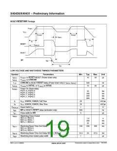 浏览型号X40430S14I-A的Datasheet PDF文件第19页