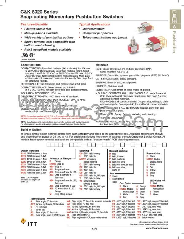 8125SD9ABE图片预览
