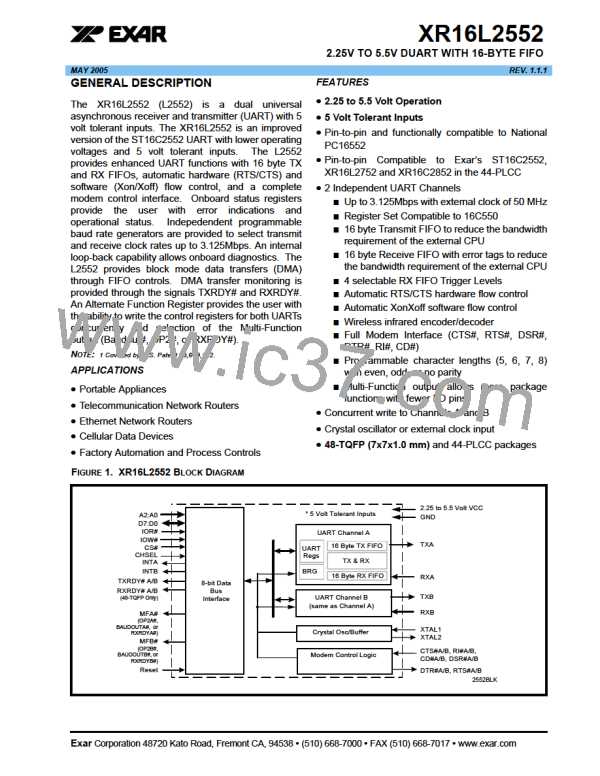 XRT16L2552图片预览