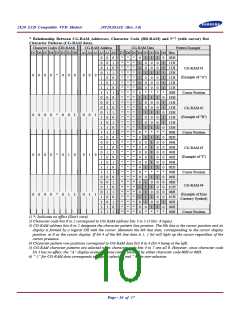 浏览型号20T202DA1E的Datasheet PDF文件第10页