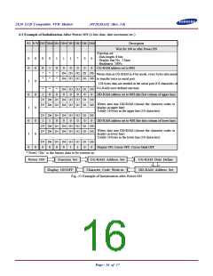 浏览型号20T202DA1E的Datasheet PDF文件第16页