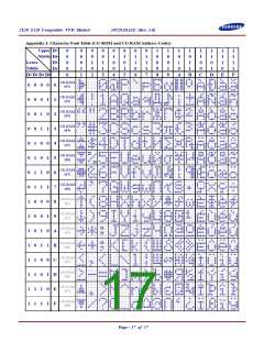 浏览型号20T202DA1E的Datasheet PDF文件第17页