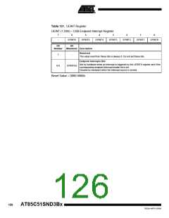 浏览型号85C51SND3B1的Datasheet PDF文件第126页
