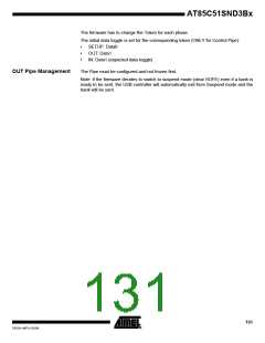 浏览型号85C51SND3B1的Datasheet PDF文件第131页