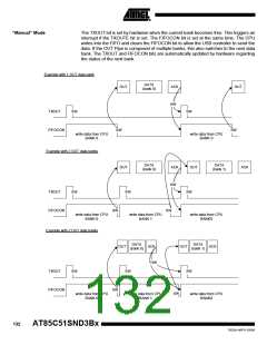 浏览型号85C51SND3BX01的Datasheet PDF文件第132页