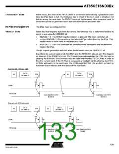 浏览型号85C51SND3BX01的Datasheet PDF文件第133页