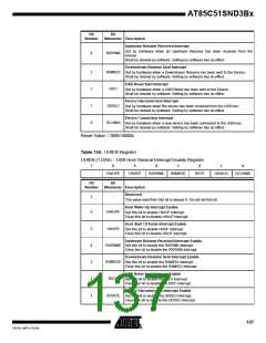 浏览型号85C51SND3BX01的Datasheet PDF文件第137页