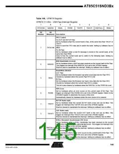 浏览型号85C51SND3BX01的Datasheet PDF文件第145页
