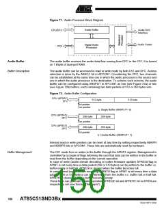 浏览型号85C51SND3BX01的Datasheet PDF文件第150页