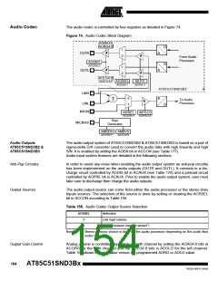 浏览型号85C51SND3BX01的Datasheet PDF文件第154页
