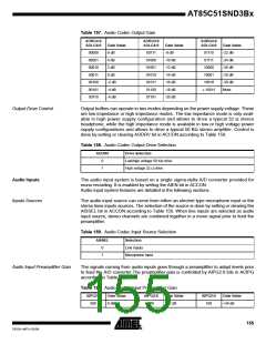浏览型号85C51SND3BX01的Datasheet PDF文件第155页
