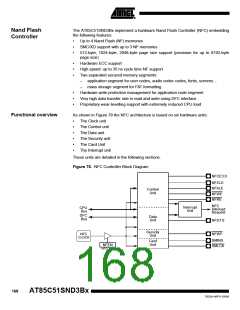 浏览型号85C51SND3BX01的Datasheet PDF文件第168页