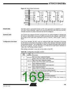 浏览型号85C51SND3BX01的Datasheet PDF文件第169页
