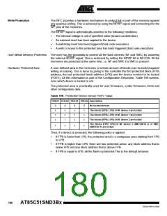 浏览型号85C51SND3BX01的Datasheet PDF文件第180页