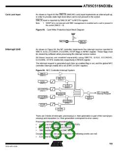 浏览型号85C51SND3BX01的Datasheet PDF文件第183页