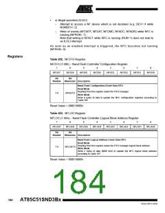 浏览型号85C51SND3BX01的Datasheet PDF文件第184页