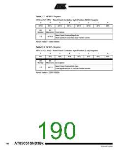 浏览型号85C51SND3BX01的Datasheet PDF文件第190页